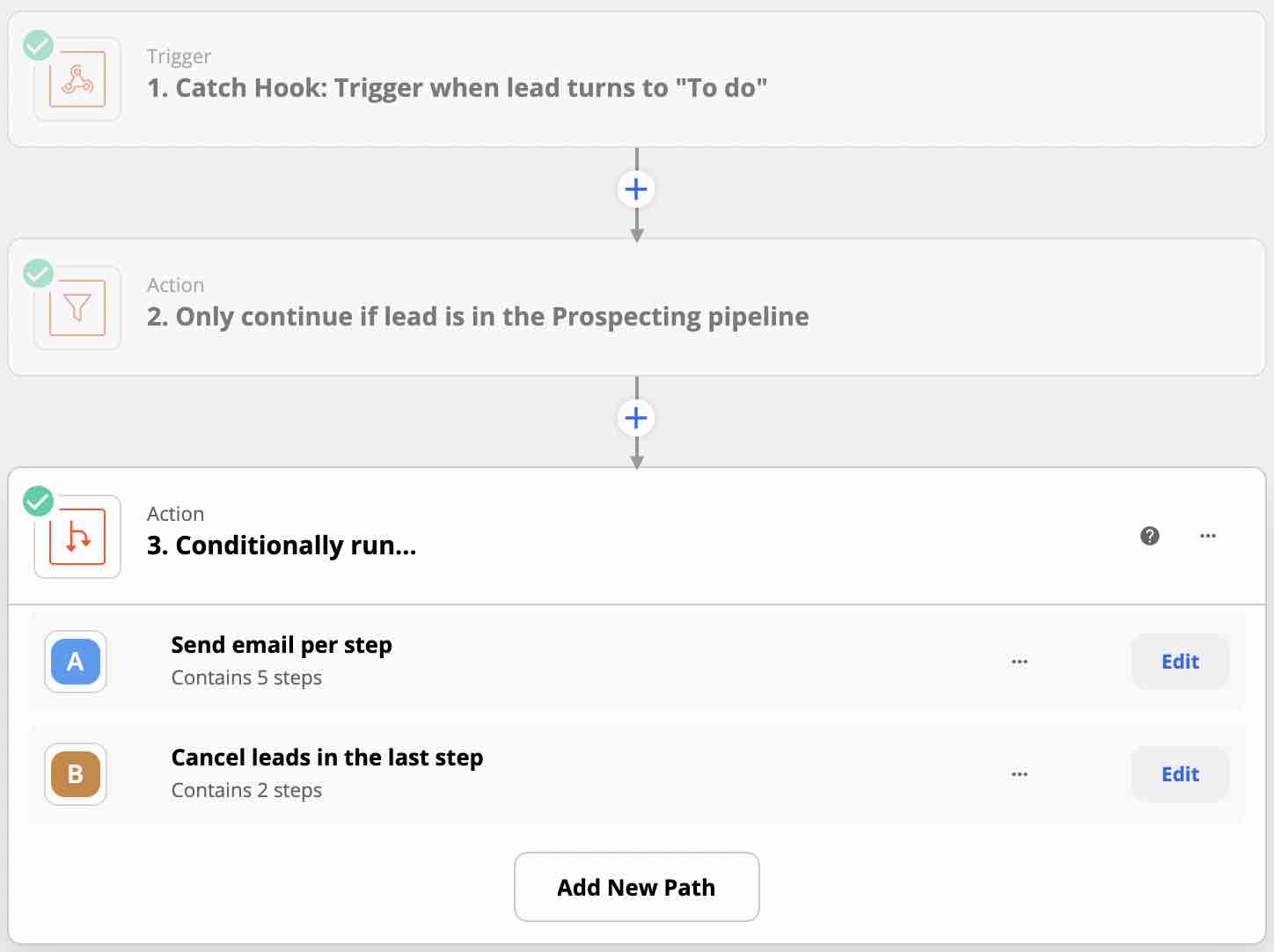 How to build a complete email automation machine using Zapier